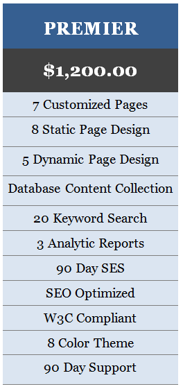 Premier Webpage Design Package
