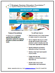 Process and Improvement